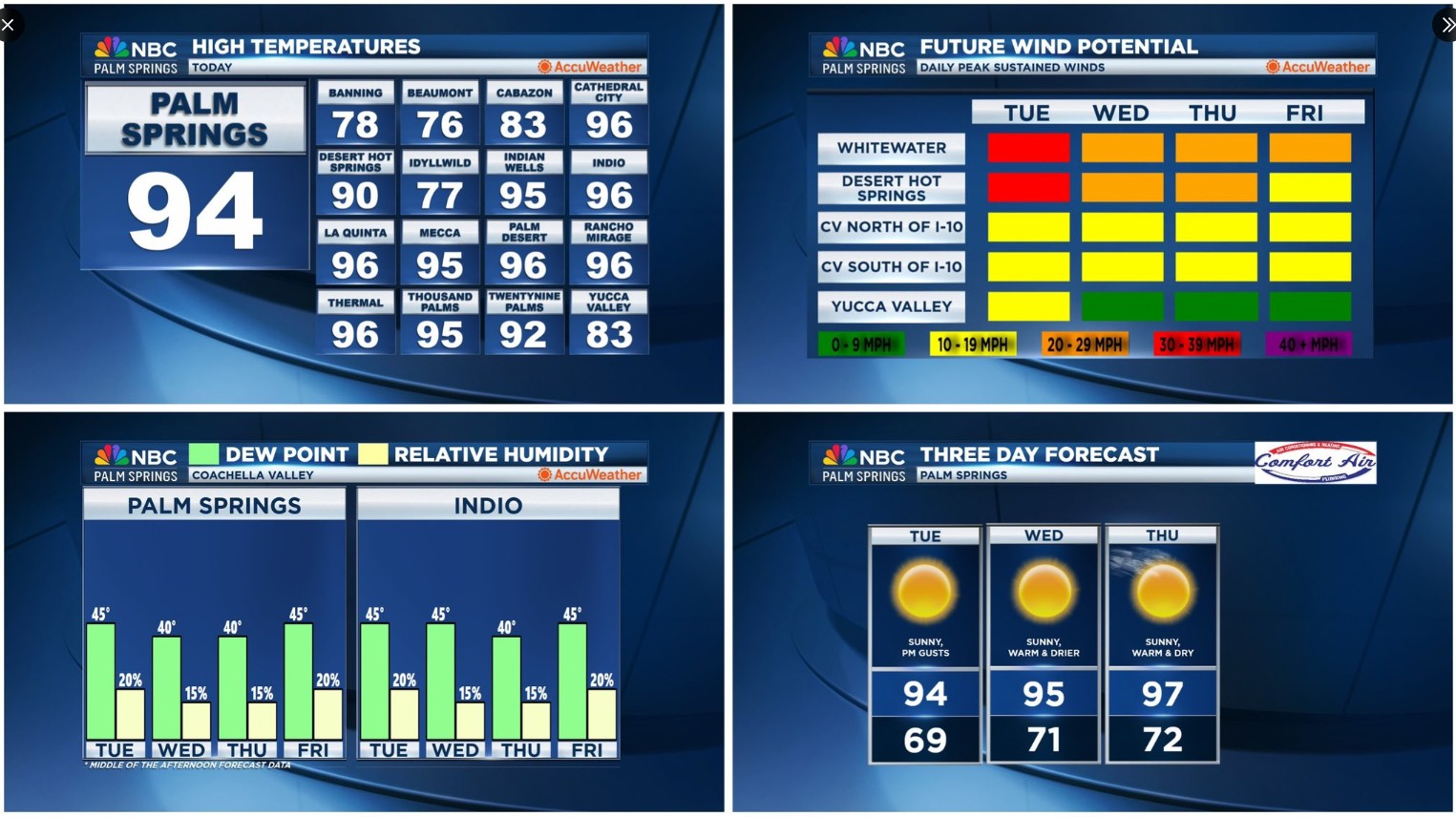 Jerry's SoCal Weather Briefing for Tuesday, September 30, 2025!