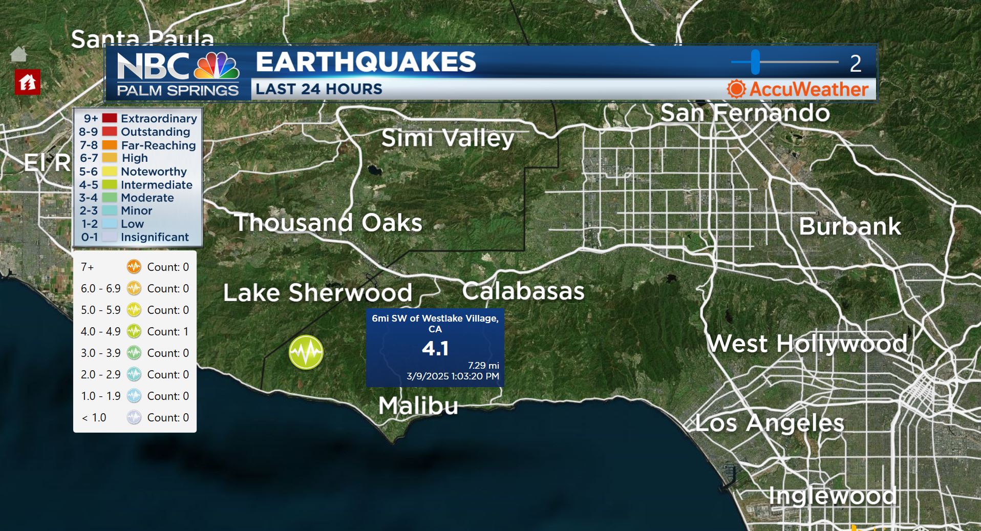 An Earthquake Detected West of Los Angeles!