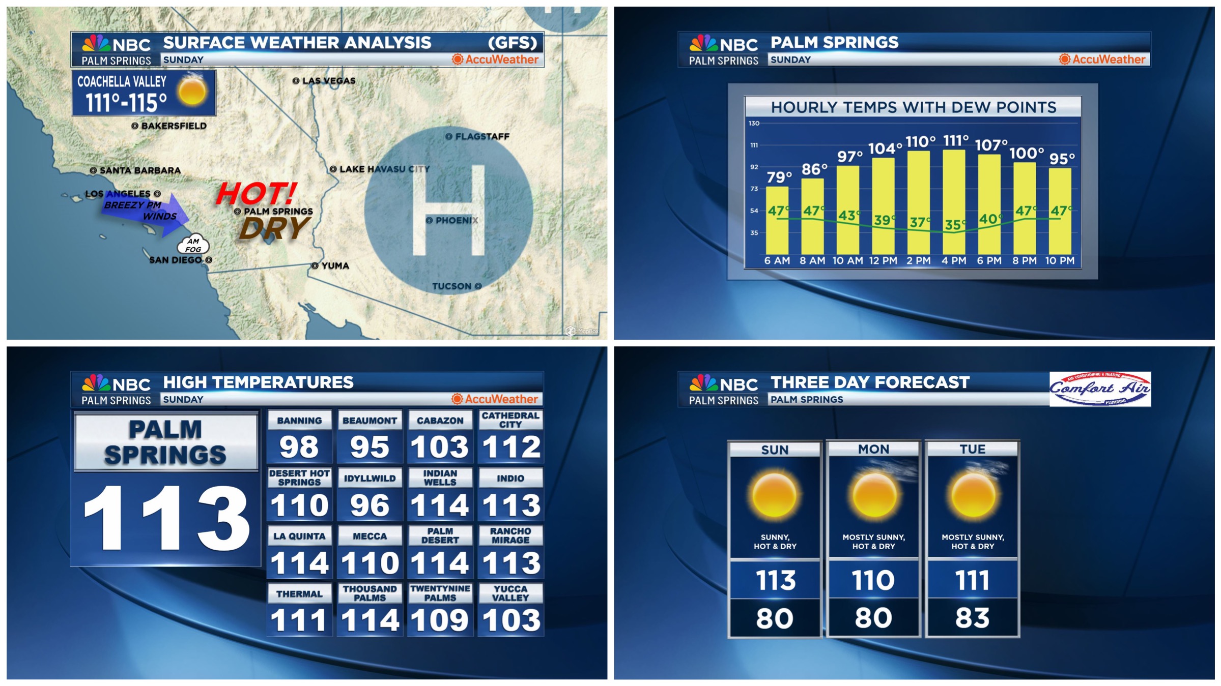  It’s Your Weather Briefing for Sunday, August 3, 2025!
