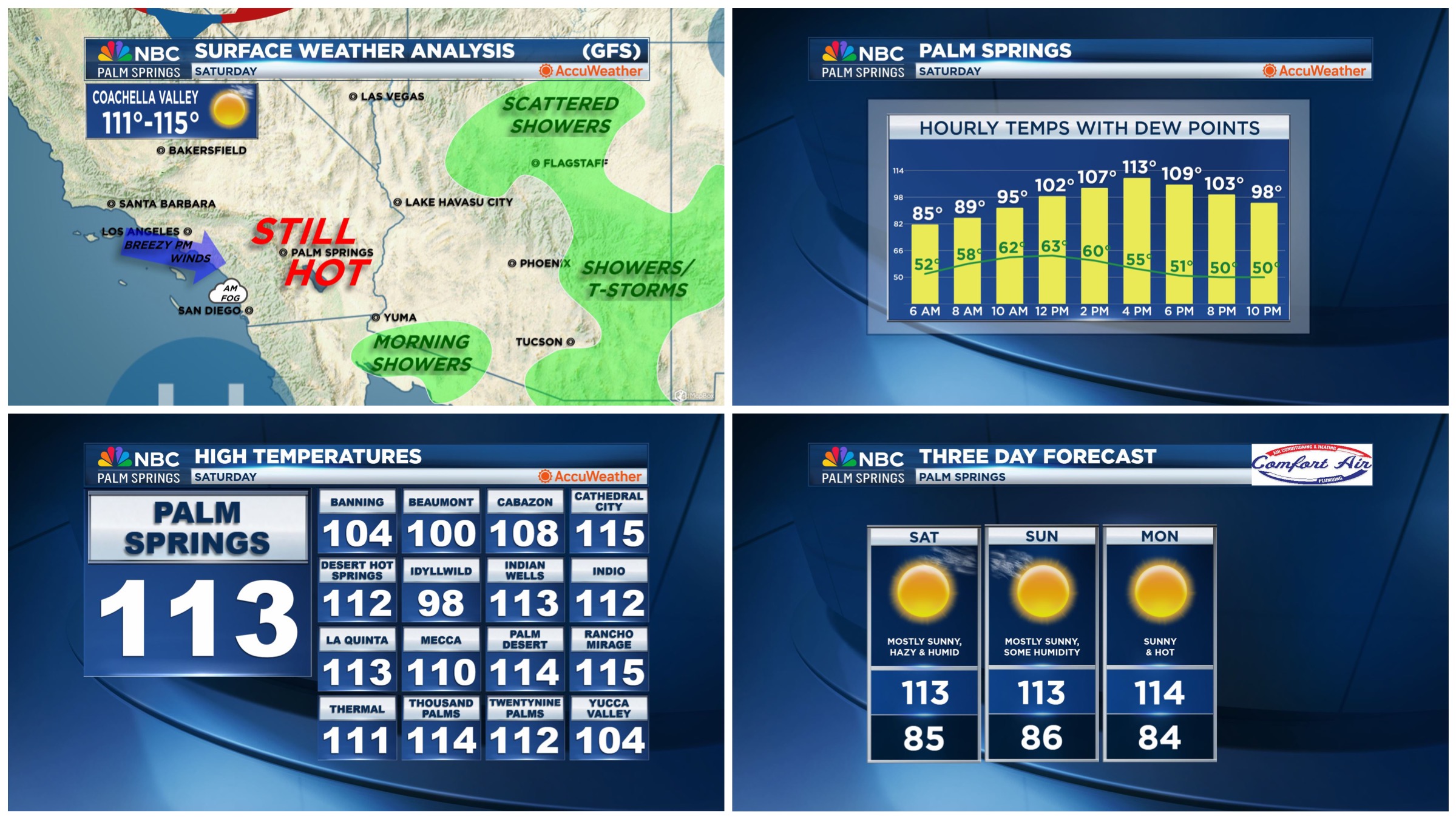 An NBC Palm Springs Weather Heads-Up for Saturday, August 9, 2025!