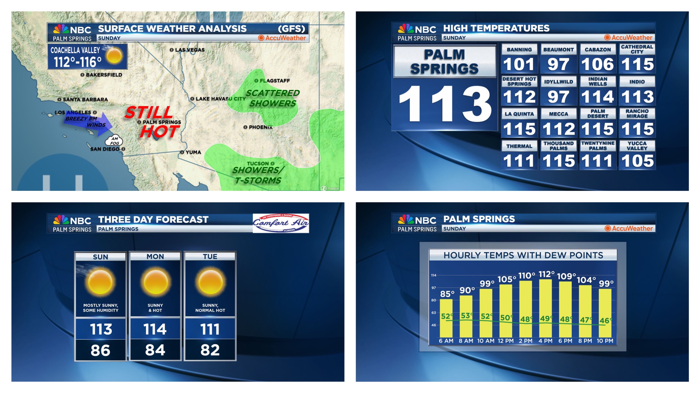 An NBC Palm Springs Weather Heads-Up for Sunday, August 10, 2025!