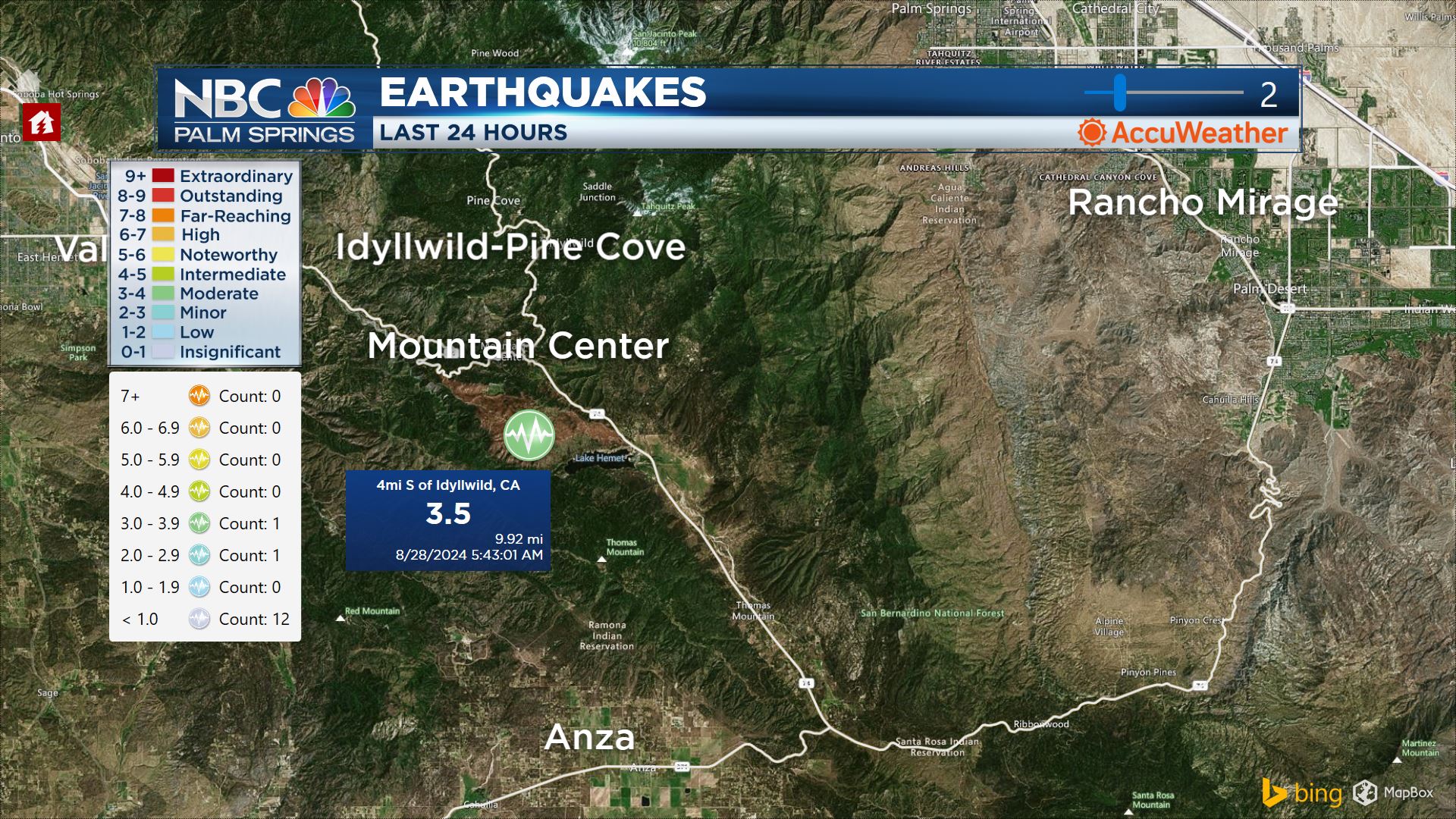 Earthquake! – NBC Palm Springs