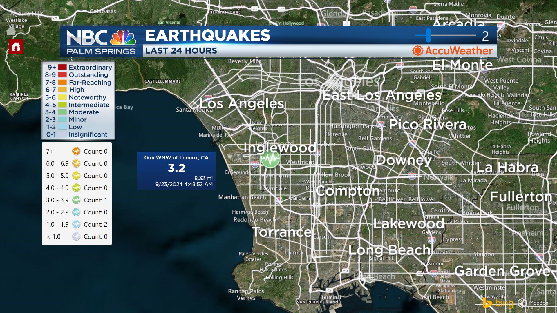 Moderate Earthquake Hits Los Angeles Area Monday Morning! – NBC Palm Springs