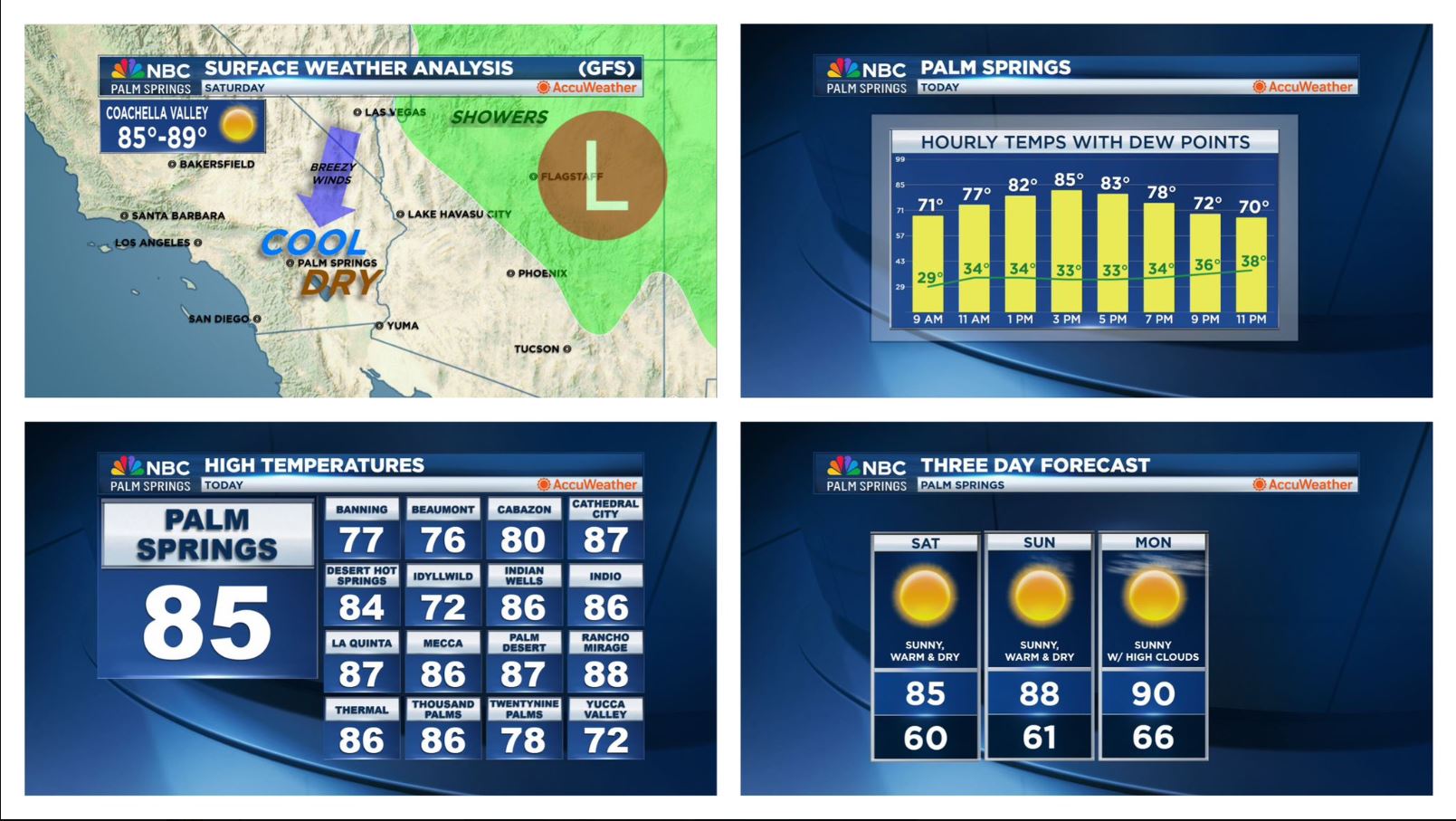 Your SoCal Weather Briefing for Saturday, October 19, 2024!