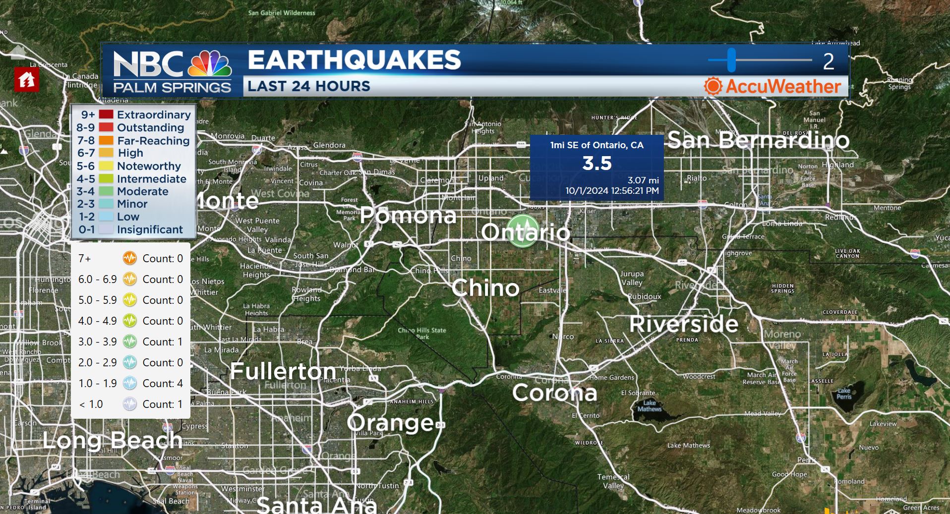 Moderate Earthquake in the Ontario, California Area!