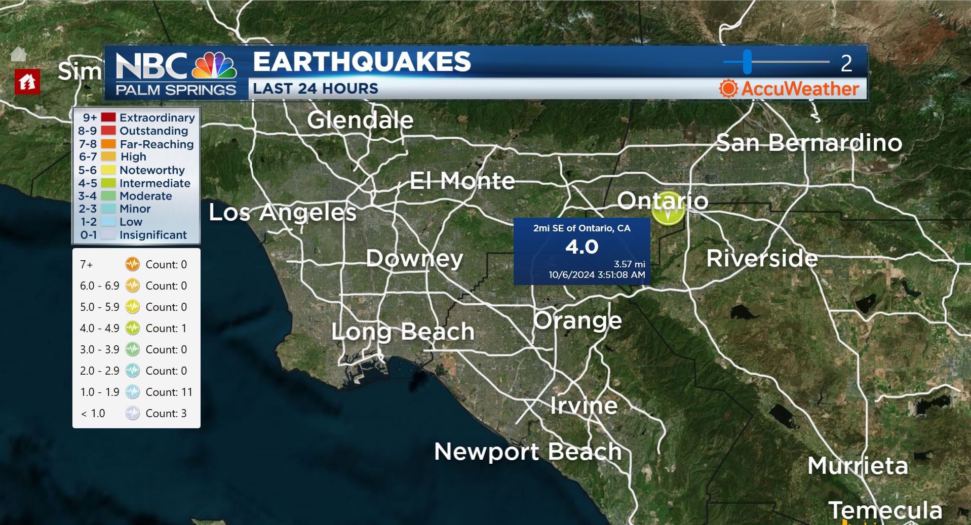 An Intermediate Earthquake Detected Near the Ontario International Airport!