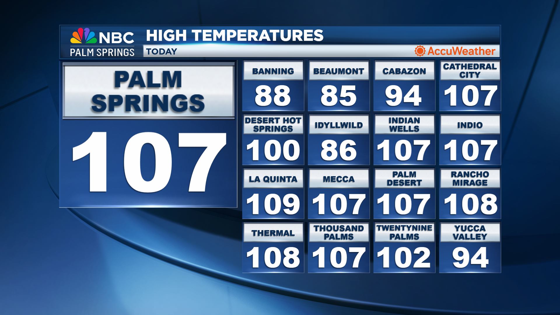 An NBC Palm Springs Weather Heads Up!