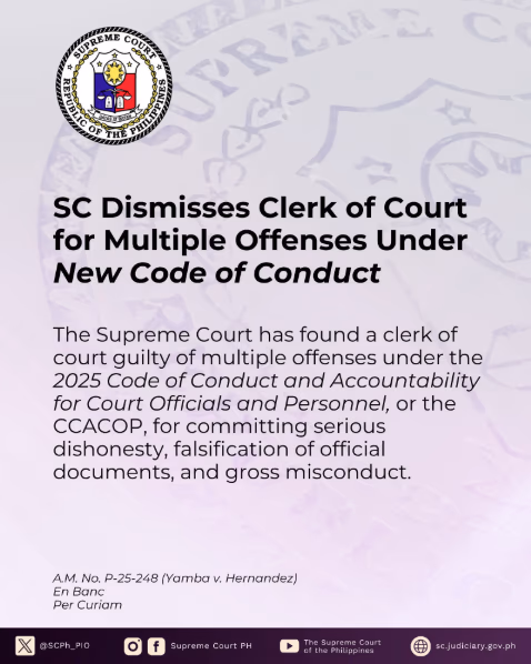 SC Dismisses Clerk of Court for Multiple Offenses Under New Code of Conduct