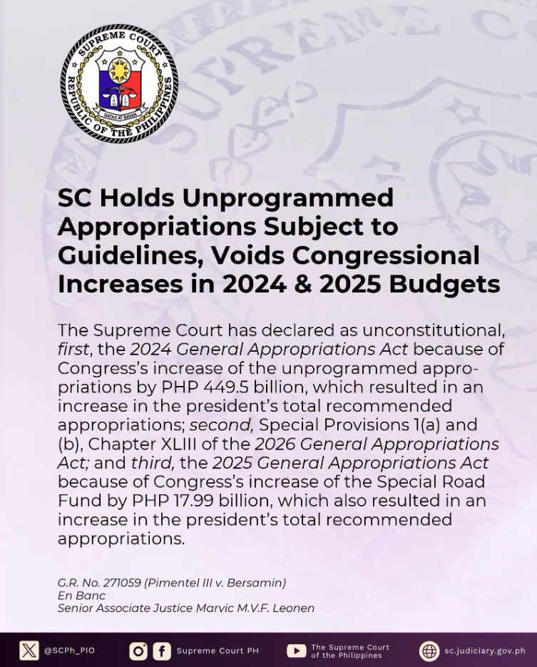 SC: Holds Unprogrammed Appropriations Subject to Guidelines, Void Congressional Increases in 2024 & 2025 Budgets