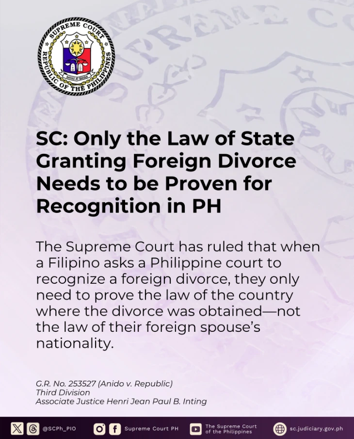 SC: Only the Law of State Granting Foreign Divorce Needs to be Proven for Recognition in PH