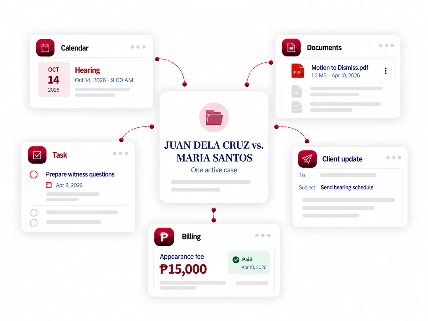 Everything we need for our legal practice