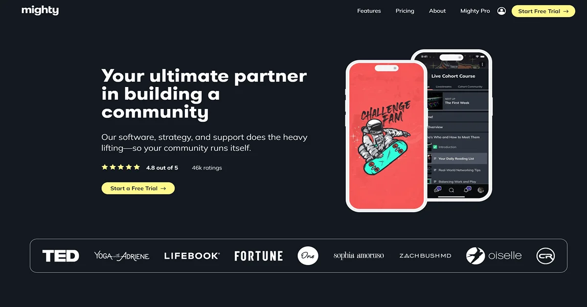 template vs boilerplate image
