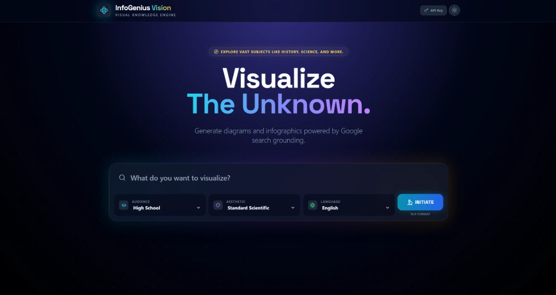 Visual Knowledge App web application template