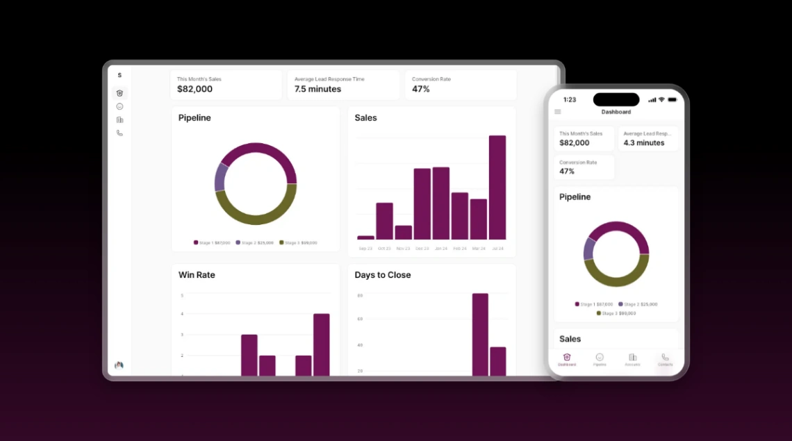 Sales CRM website template