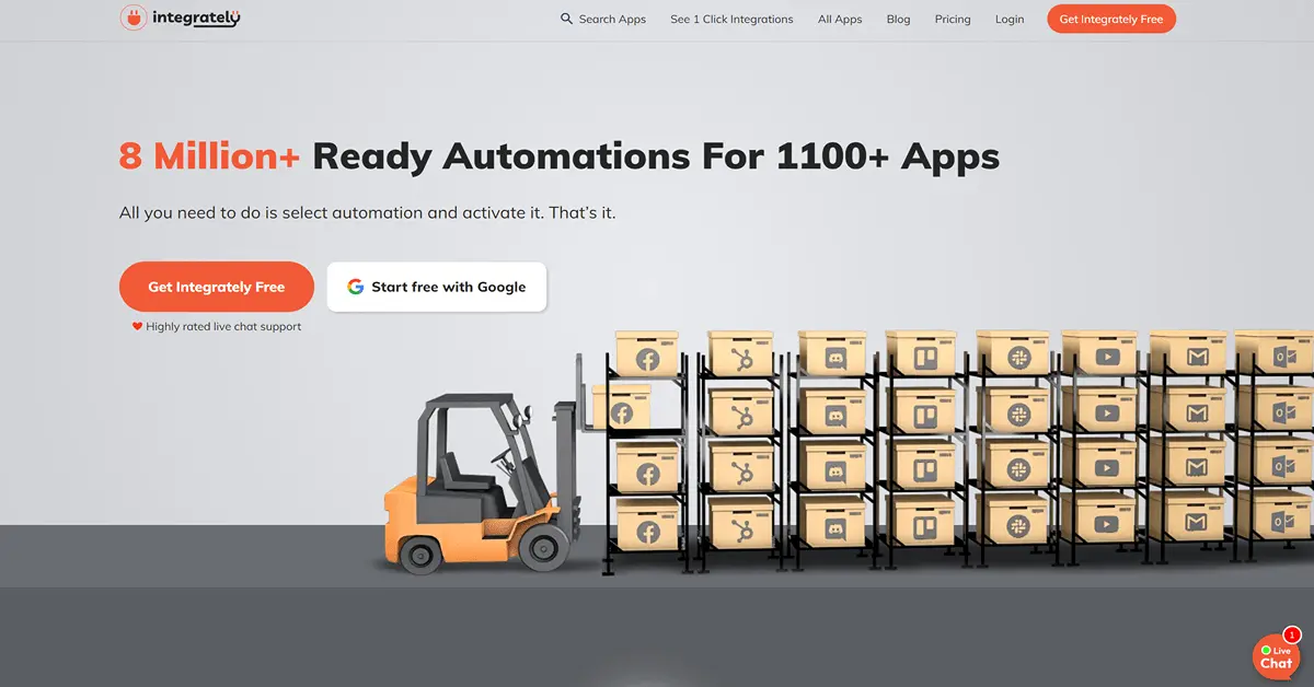 Automation Template website template