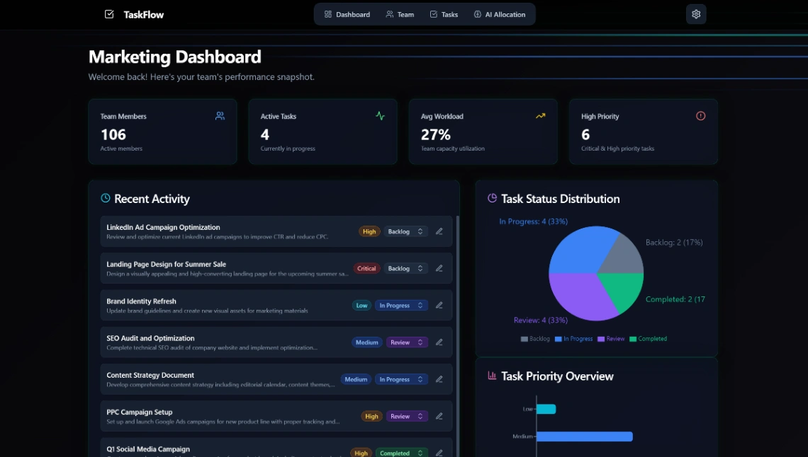 Marketing Dashboard App website template