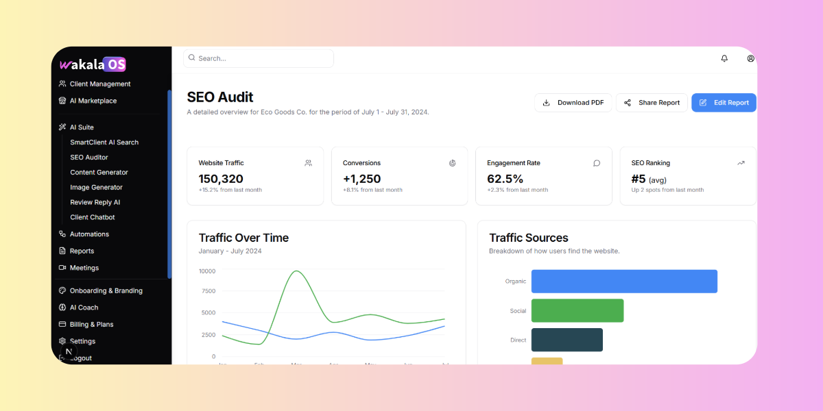Wakala Operating System