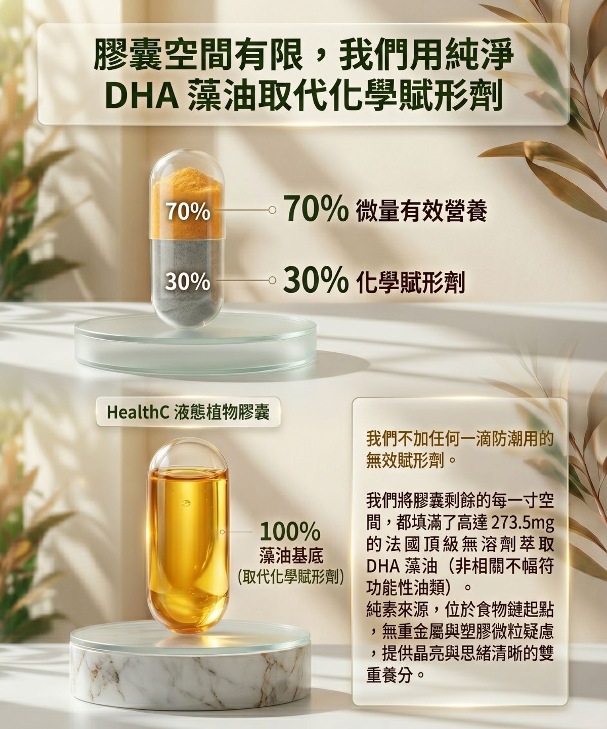 葉黃素藻油液態全能複合植物膠囊 5