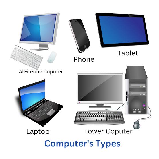 OffTech Computers