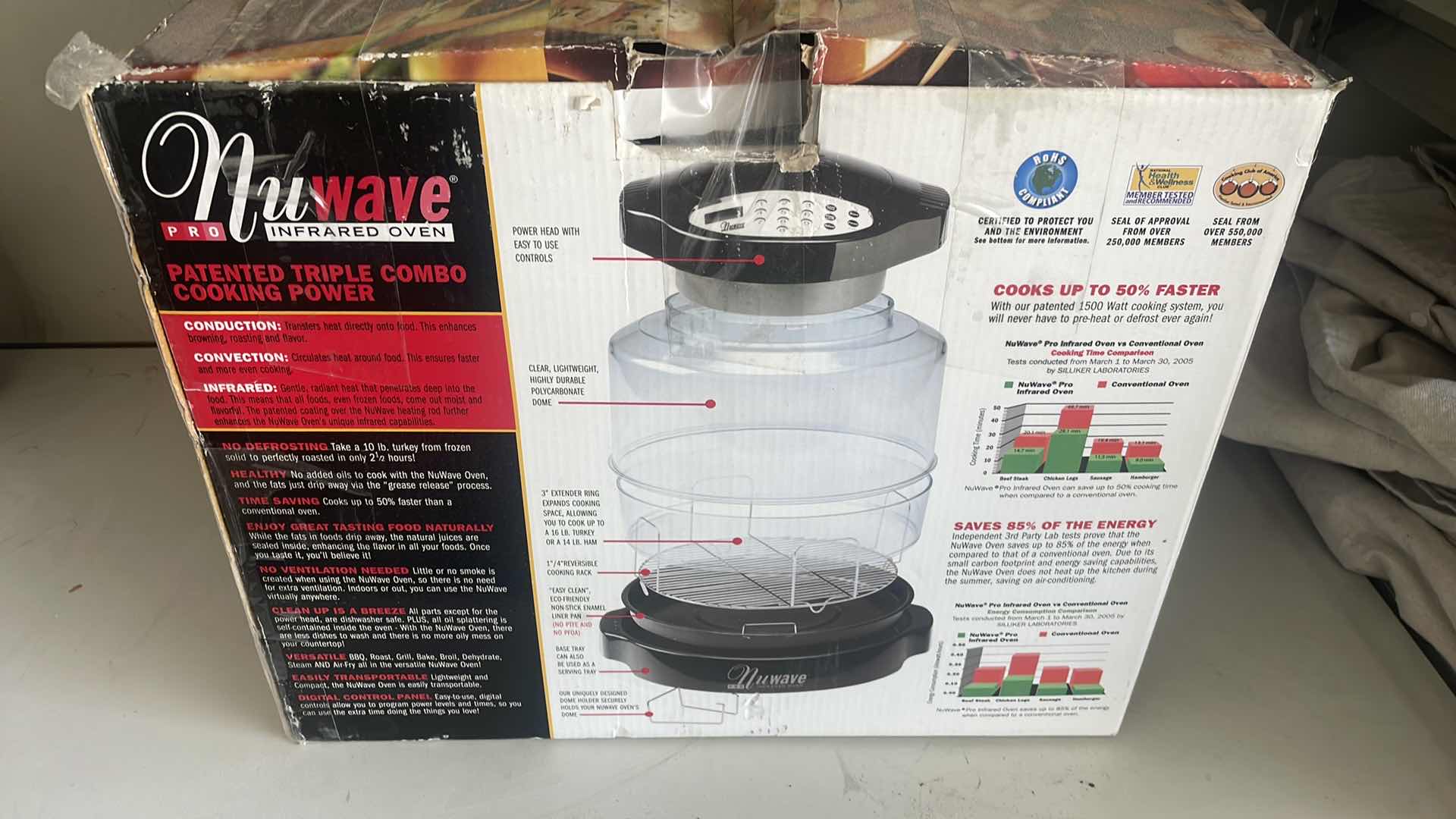 Photo 1 of NUWAVE PRO INFRARED OVEN