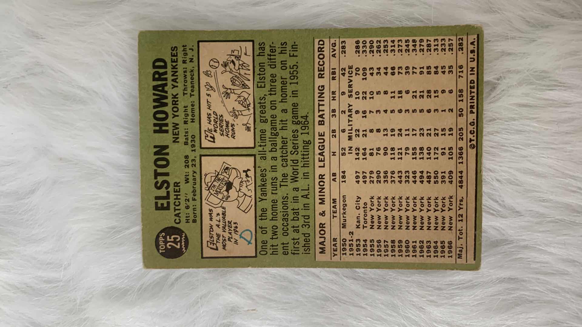 Photo 1 of COLLECTIBLE SIGNED ELSTON HOWARD BASEBALL CARD