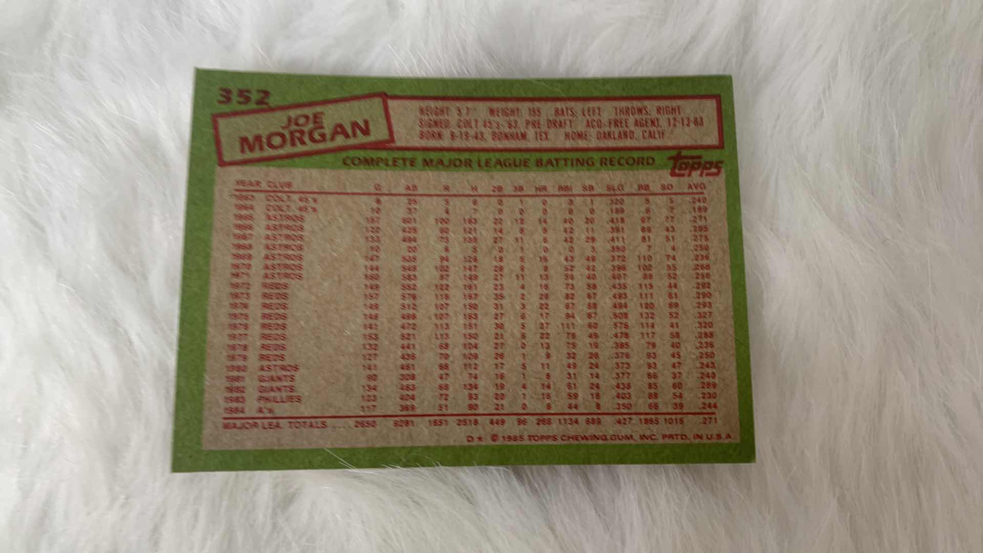 Photo 1 of COLLECTIBLE SIGNED JOE MORGAN BASEBALL CARD