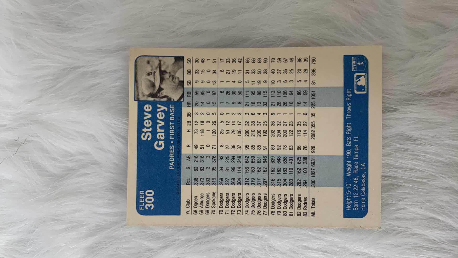 Photo 1 of COLLECTIBLE SIGNED STEVE GARVEY BASEBALL CARD