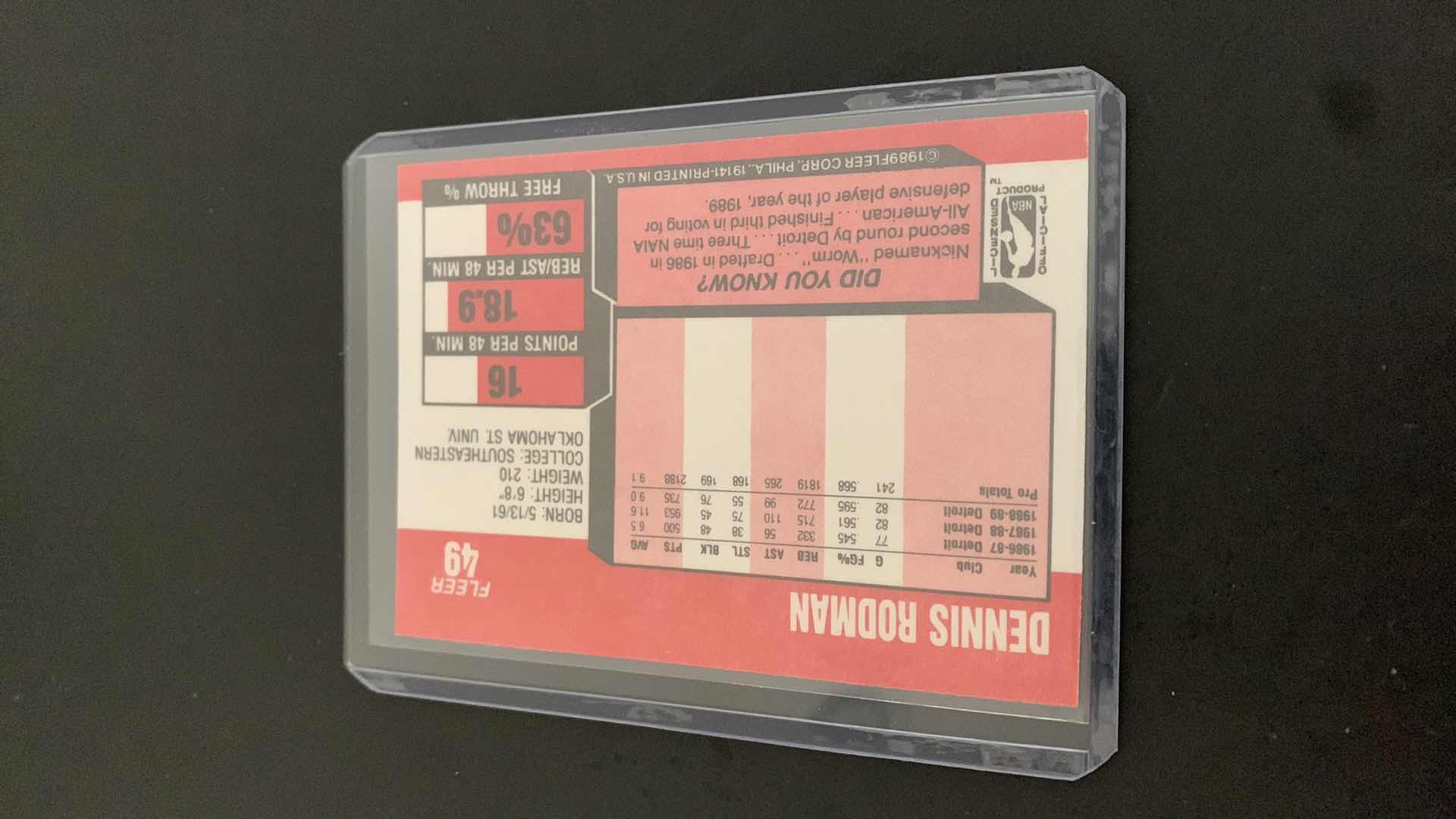 Photo 1 of 1989 FLEER DENNIS RODMAN PISTONS CARD