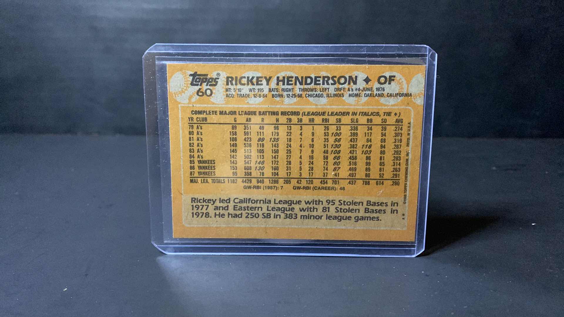 Photo 1 of 1988 TOPPS RICKEY HENDERSON YANKEES CARD