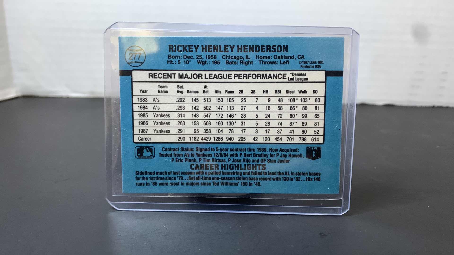 Photo 1 of 1987 LEAF RICKEY HENDERSON YANKEES CARD