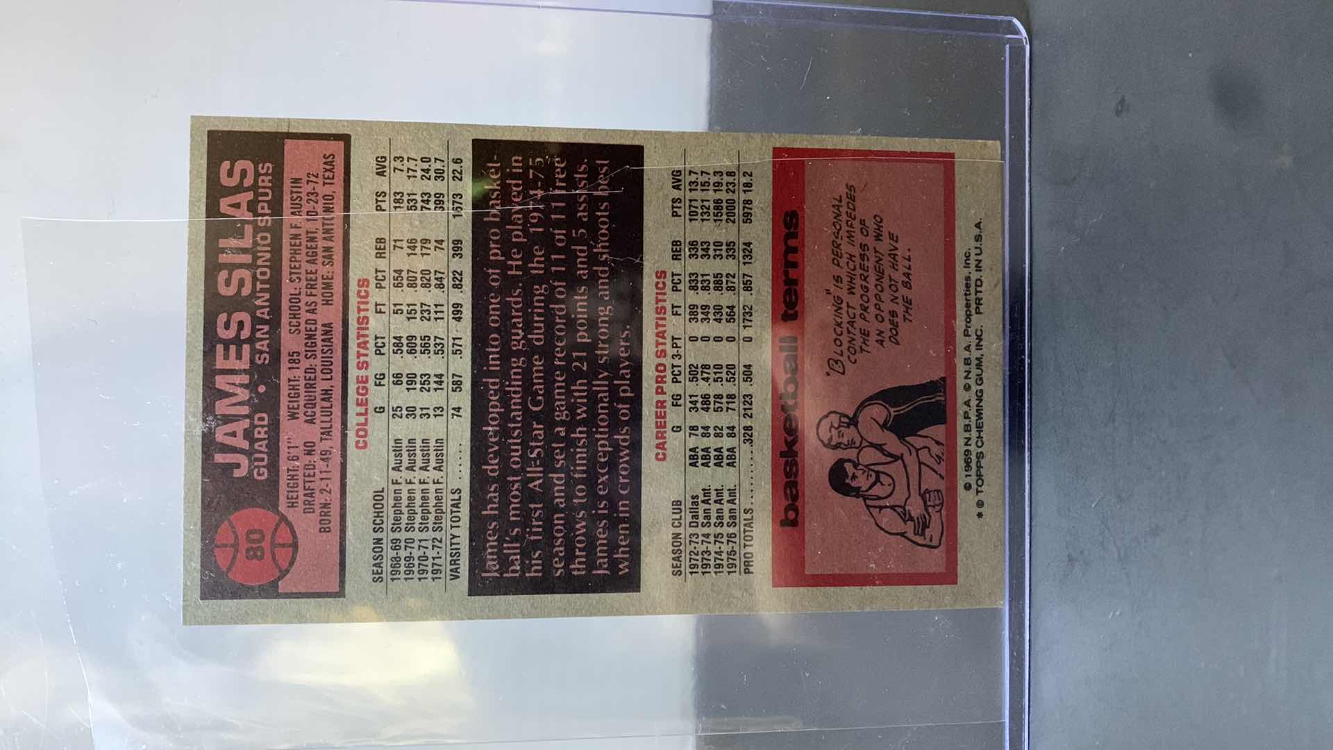 Photo 1 of 1976 TOPPS JAMES SILAS SPURS CARD