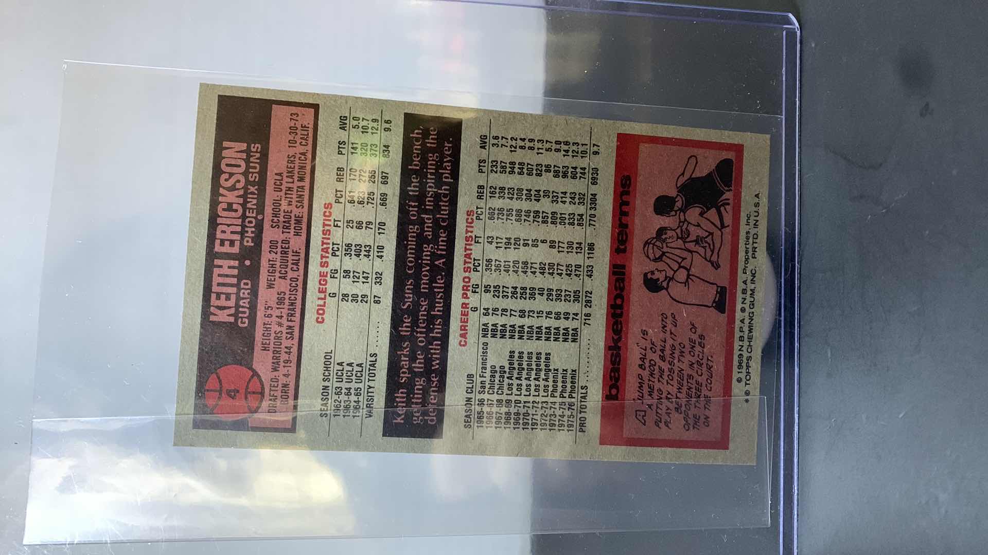 Photo 1 of 1976 TOPPS KEITH ERICKSON SUNS CARD