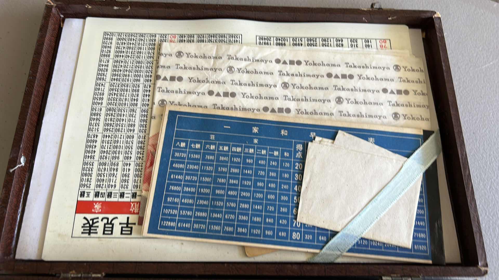 Photo 2 of MAHJONG SET