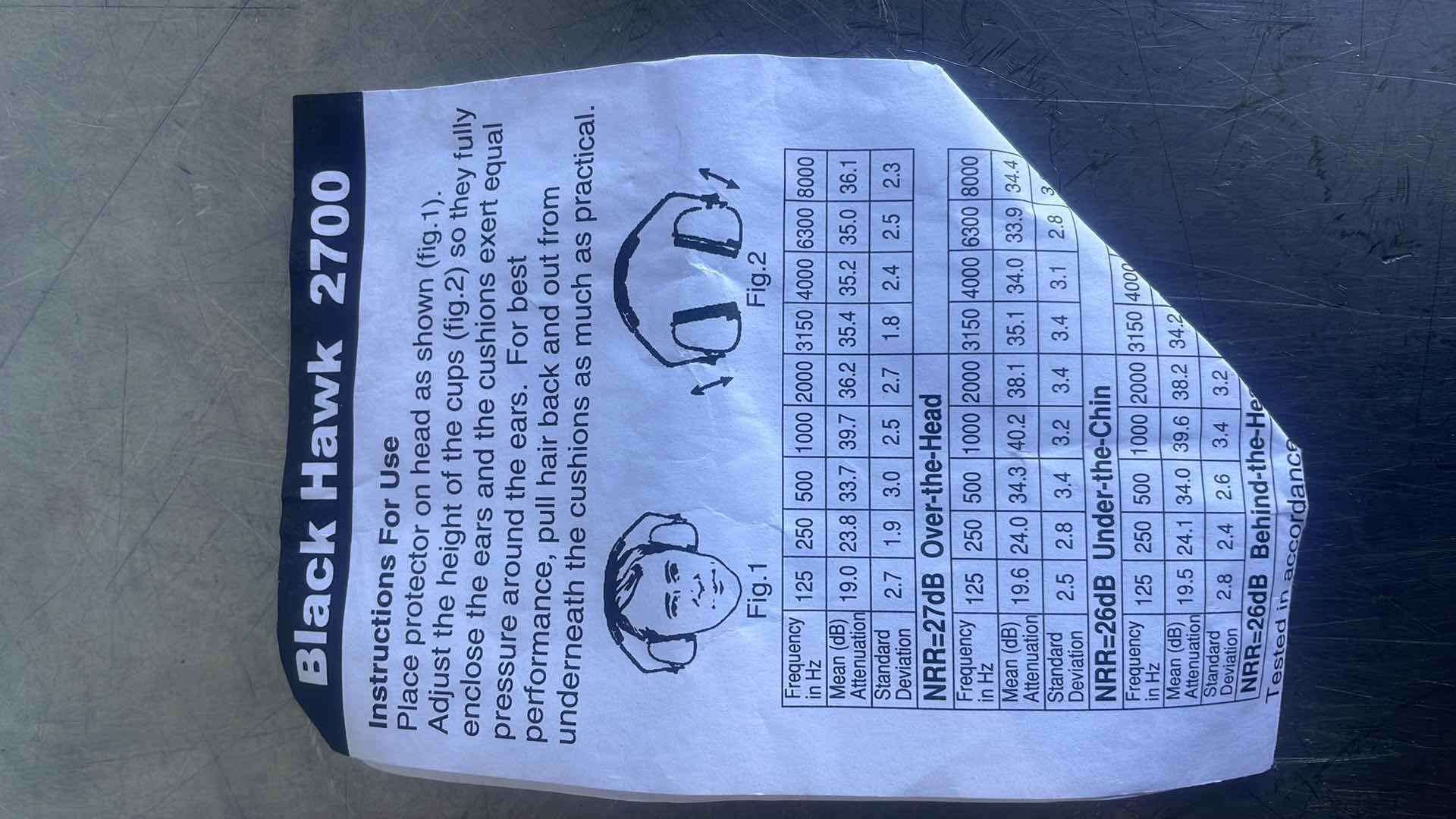 Photo 1 of BLACKHAWK 2700 HEARING PROTECTION (3)