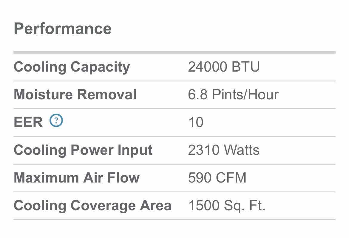 Photo 4 of FRIEDRICH CHILL SERIES  CP24G30
23,500 BTU ROOM AIR CONDITIONER WITH 9.4 EER, R-410A REFRIGERANT, 24-HOUR TIMER, MONEY SAVER SETTING, ANTIMICROBIAL FILTER, REMOTE CONTROL AND 230/208V