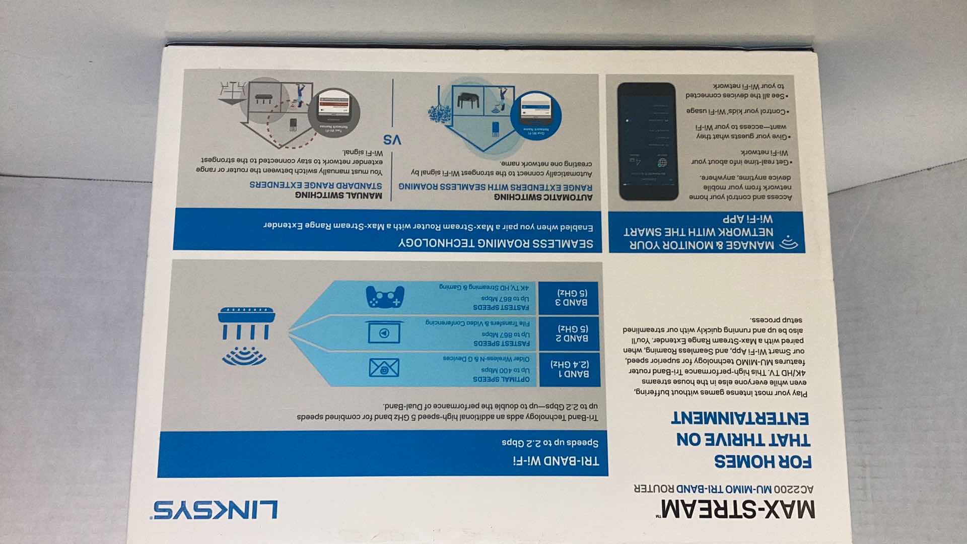 Photo 3 of LINKSYS MAX-STREAM EA8300 AC2200 TRI-BAND ROUTER 2.2 GBPS $100