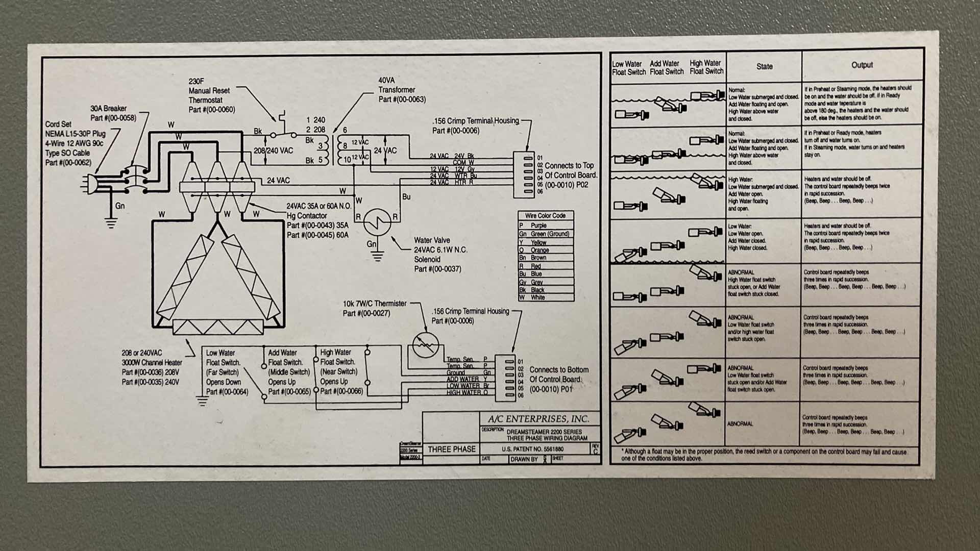 Photo 1 of AC ENTERPRISES GARMENT DREAM STEAMER MODEL 2200-308 240V