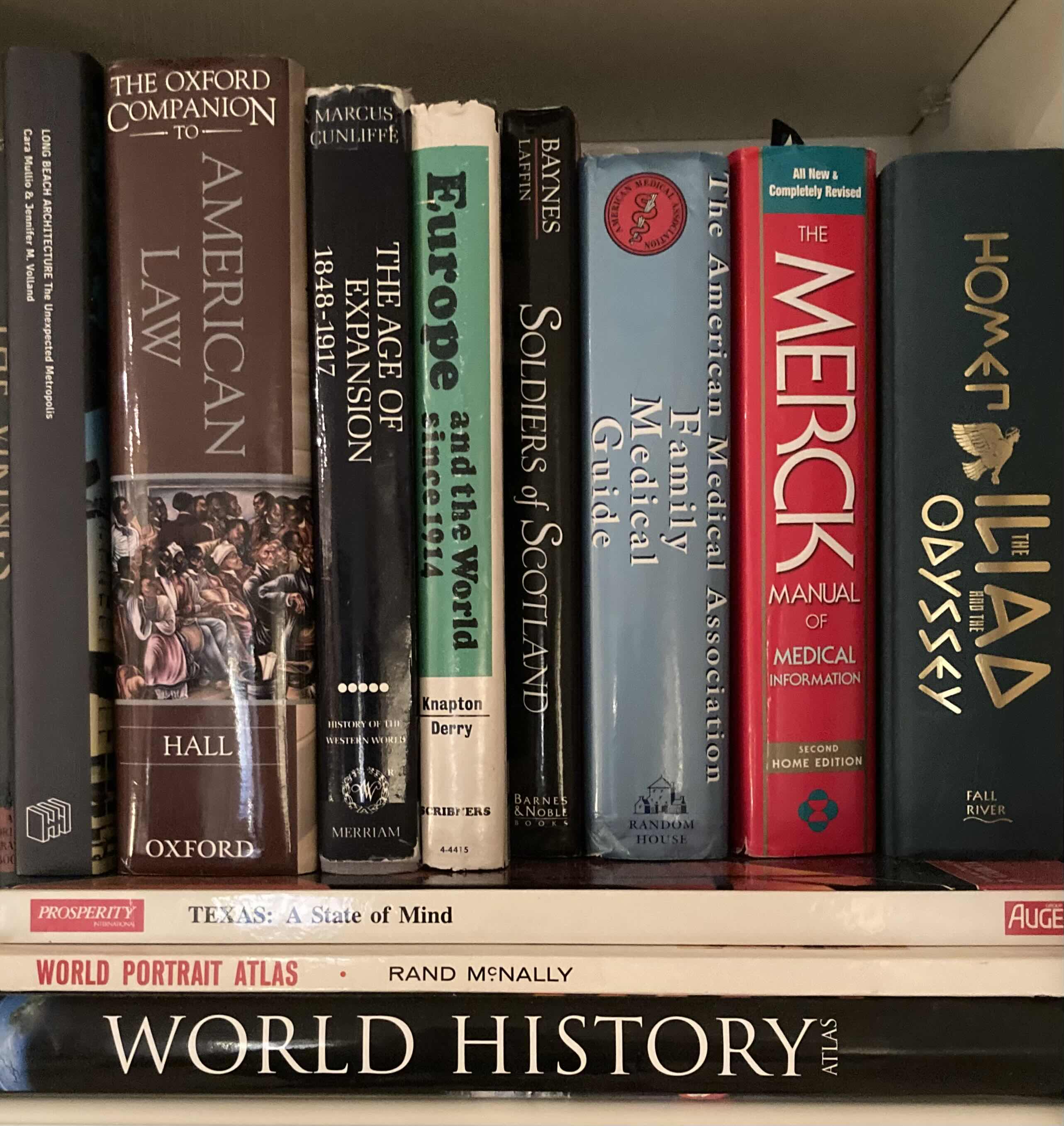 Photo 1 of BOOKS- HISTORY & EDUCATIONAL HARD COVER BOOKS (21)