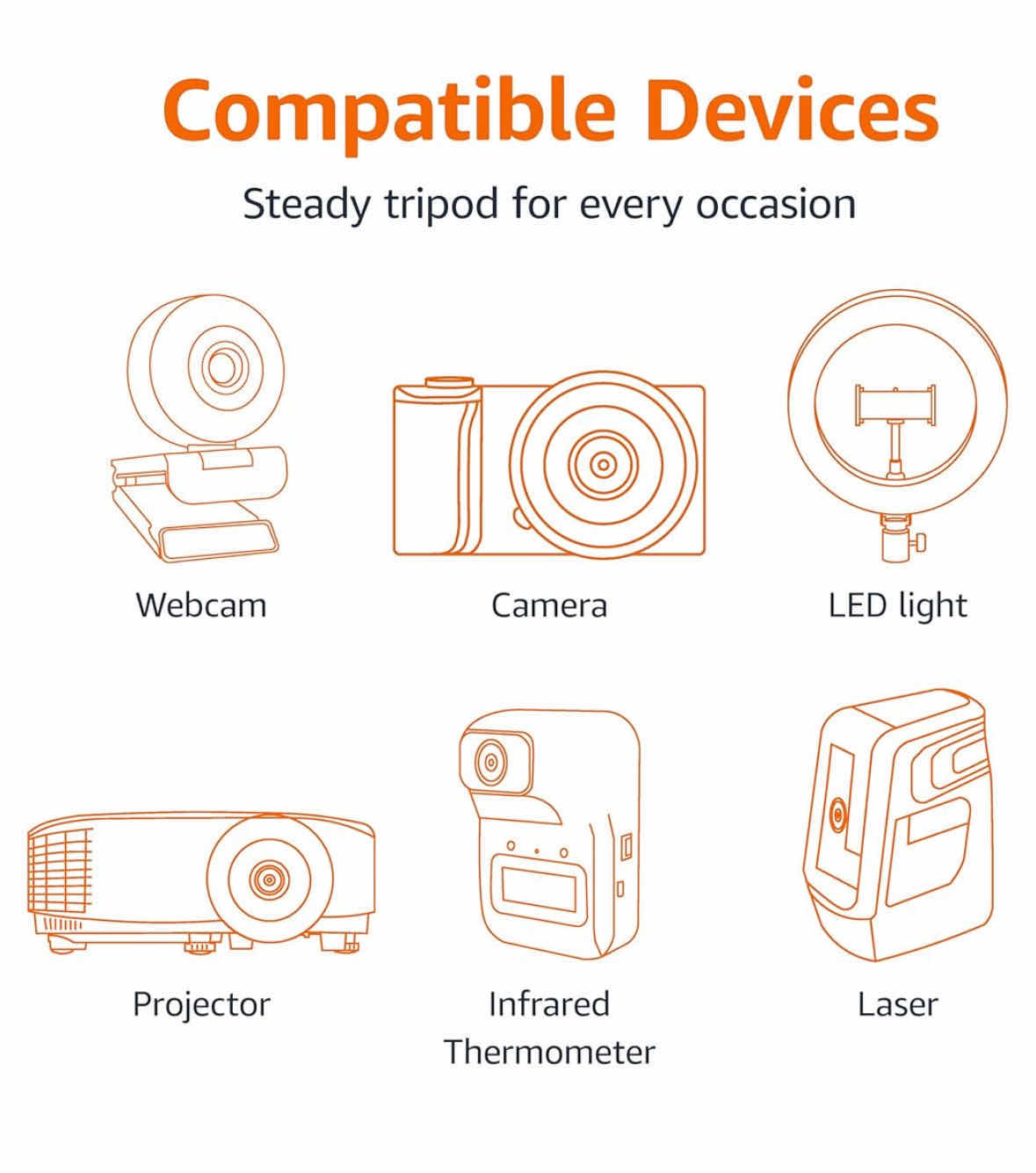 Photo 1 of AMAZON BASICS 60” LIGHTWEIGHT TRIPOD W BAG