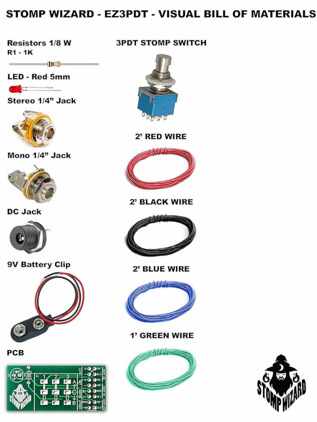 Photo 1 of STOMP WIZARD DIY GUITAR PEDALKIT EZ3PDT