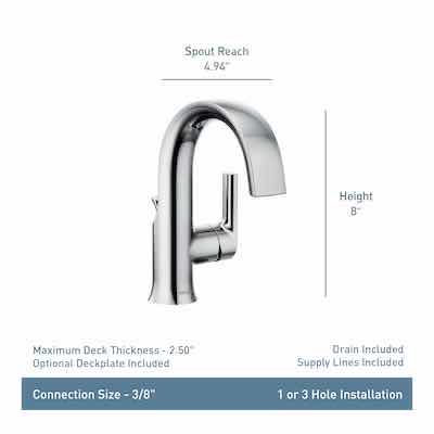 Photo 1 of NEW MOEN DOUX SINGLE-HANDLE BRUSHED NICKEL LAVATORY FAUCET S6910BN