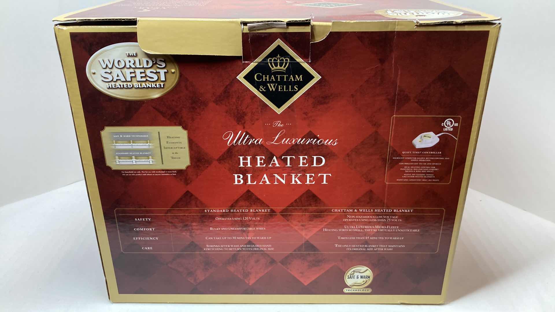 Photo 1 of CHATTAM & WELLS FULL SIZE HEATED OFF WHITE BLANKET