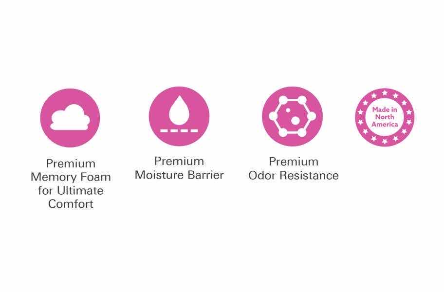 Photo 1 of MOHAWK SMART CUSHION CARPET FOAM (ROLL SIZE 17” X 70” APPROX. 270SQFT) READ NOTES