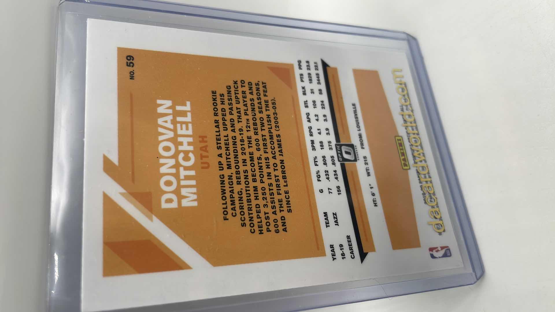 Photo 1 of 2019-20 DONOVAN MITCHELL PANINI CARD 59