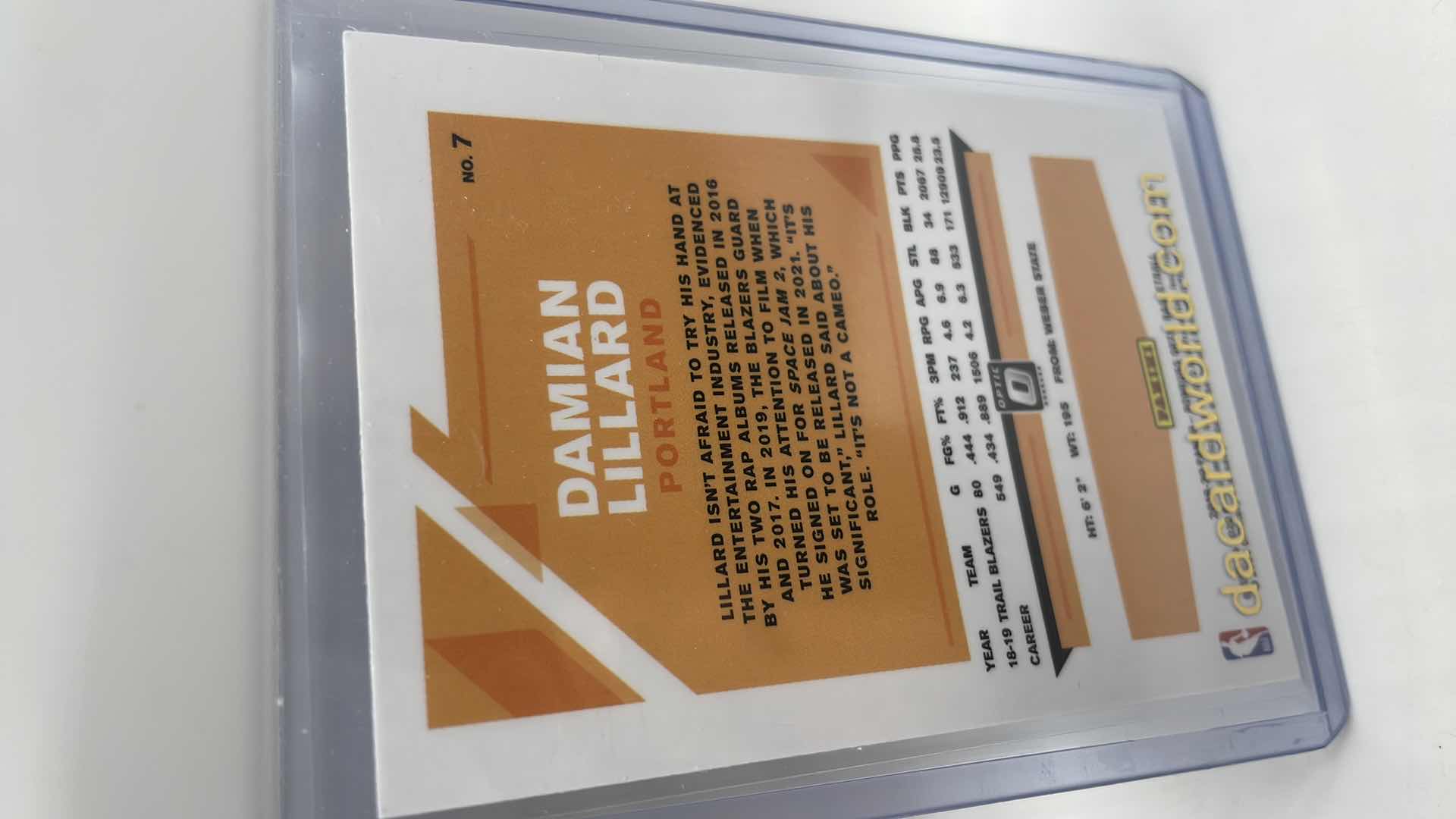 Photo 1 of 2019-20 DAMIAN LILLARD PANINI CARD 7