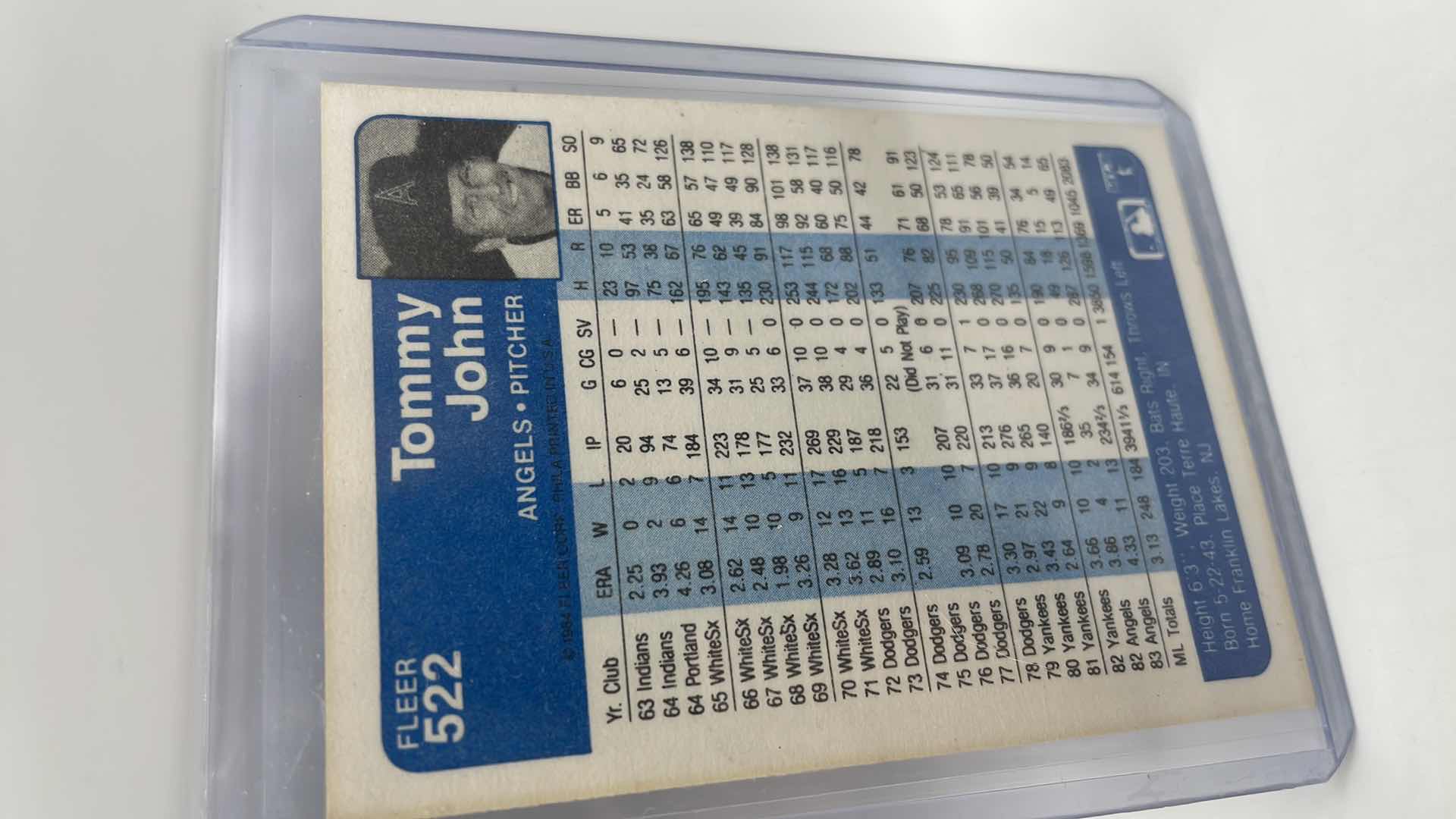 Photo 1 of 1984 TOMMY JOHN FLEER CARD 522