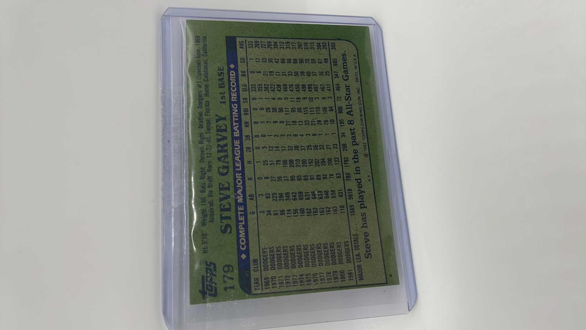 Photo 1 of 1982 STEVE GRAVEY TOPPS CARD 179