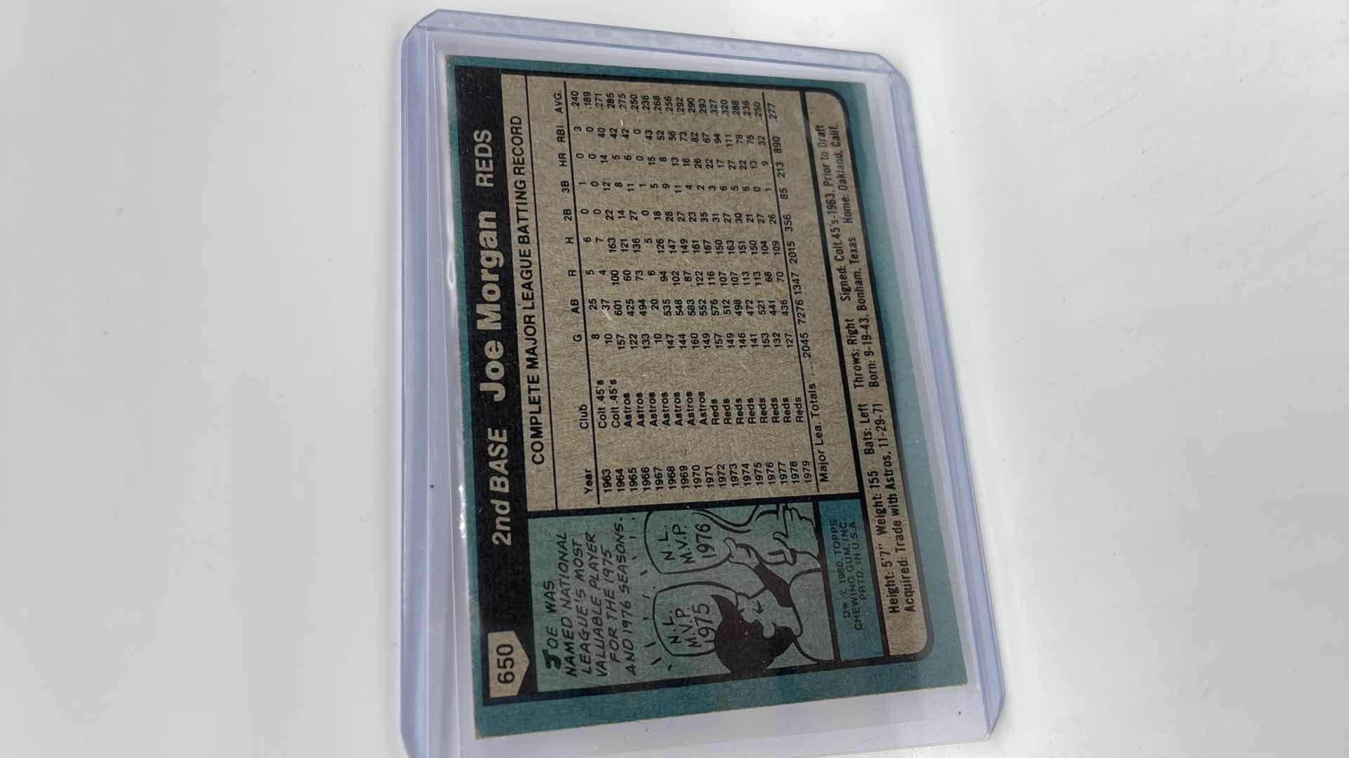 Photo 1 of 1980 JOE MORGAN TOPPS CARD 650