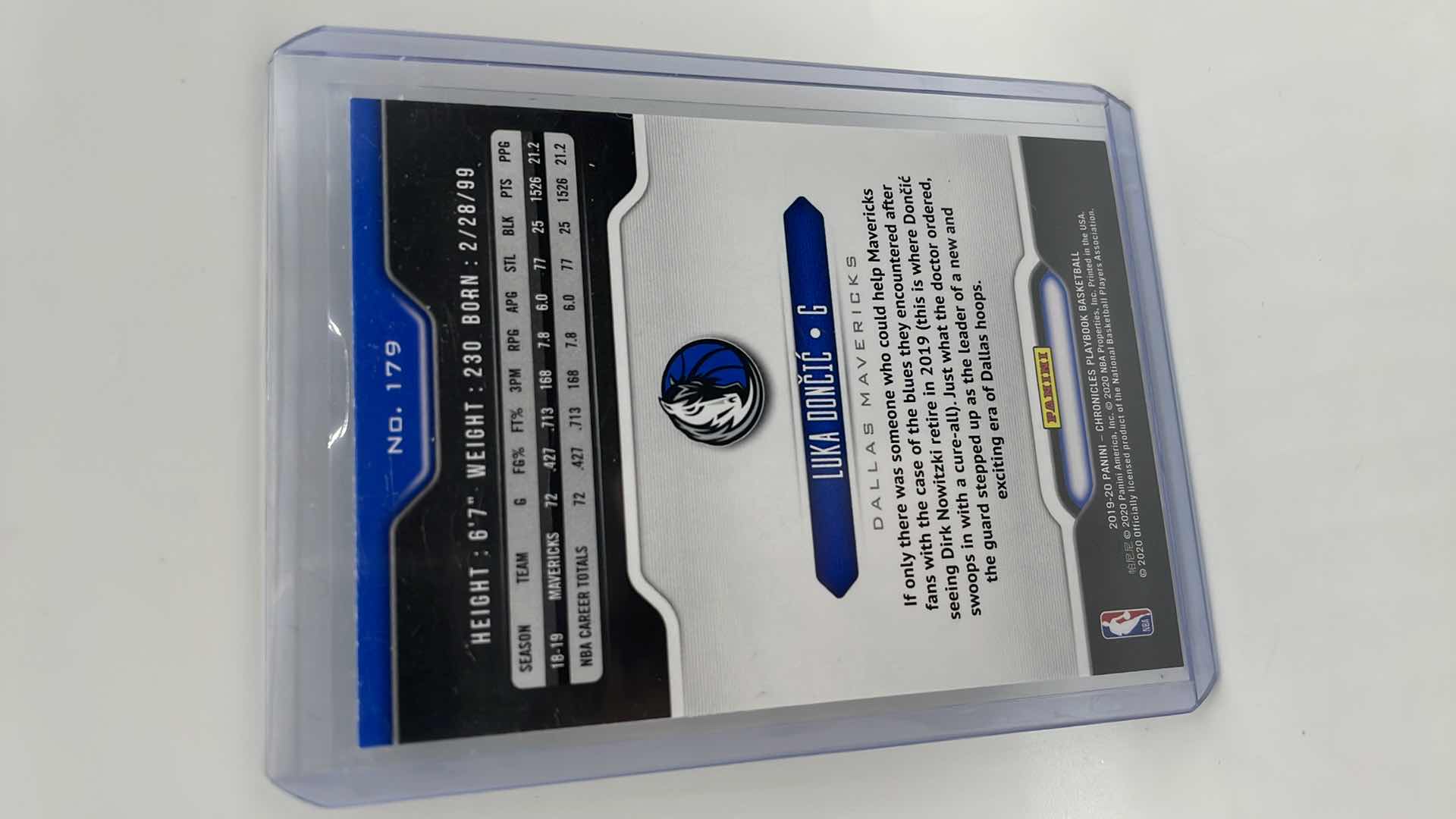 Photo 1 of 2019-20 LUKA DONCIC PAINI CARD 179