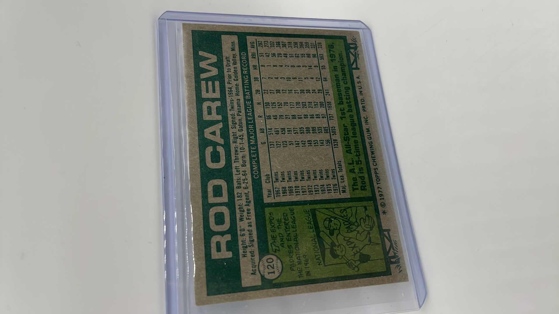 Photo 1 of 1977 ROD CAREW TOPPS CARD 120